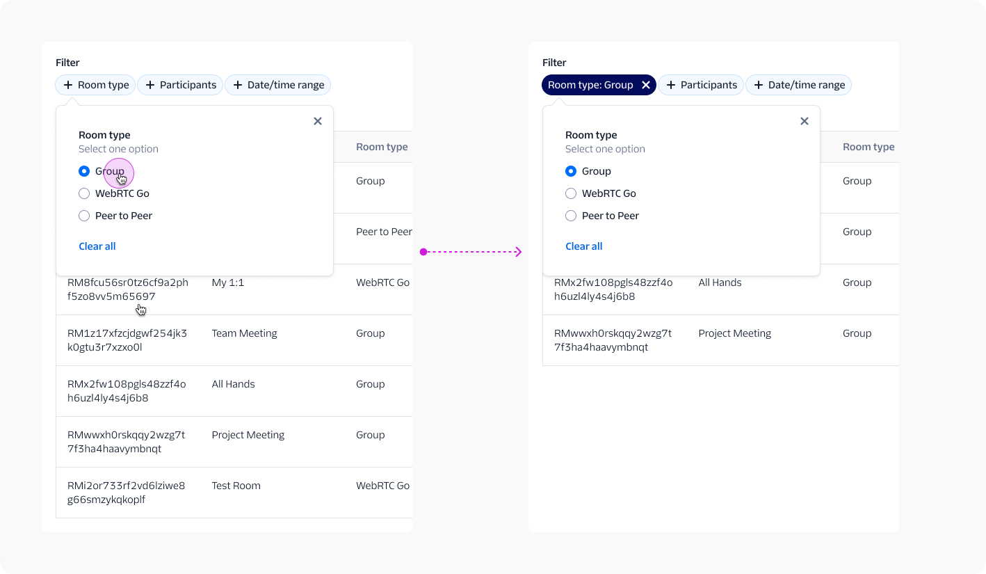 The filter bar also supports batch filtering of results as soon as selection is made