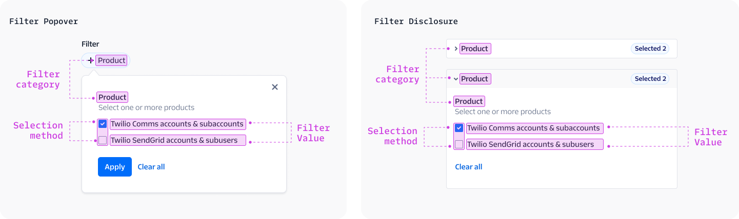 The filter category label should be the same as the form field label